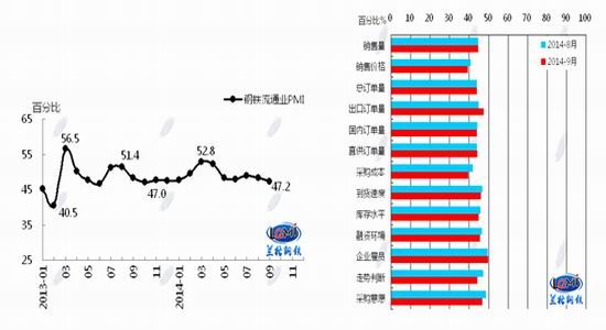 mFFͨIPMI47.2󾰚ƫ